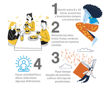 Afrontar las presiones